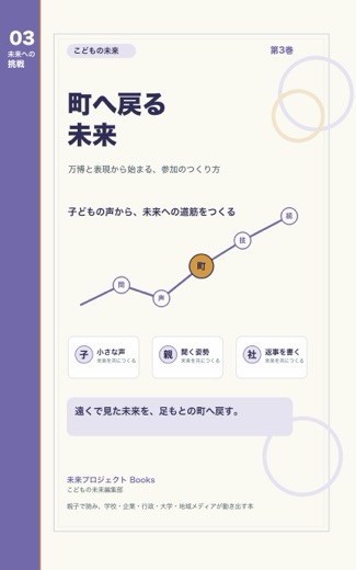 こどもの未来 第3巻 町へ戻る未来 表紙