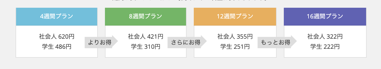 テックアカデミー_評判26
