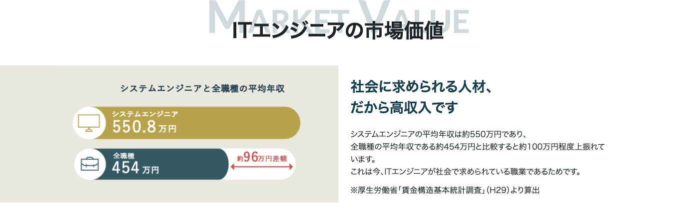 DMMWEBCAMP_評判08