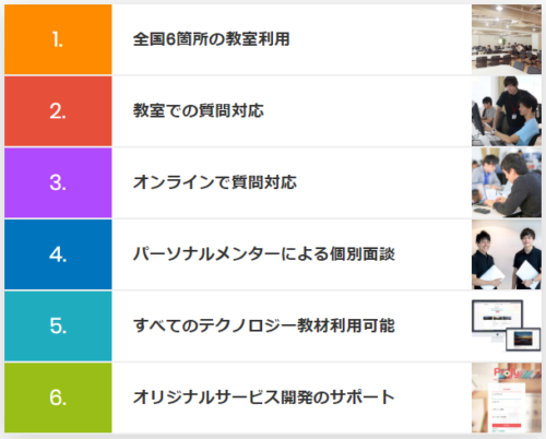 テックキャンプ_プログラミング教養_サービス