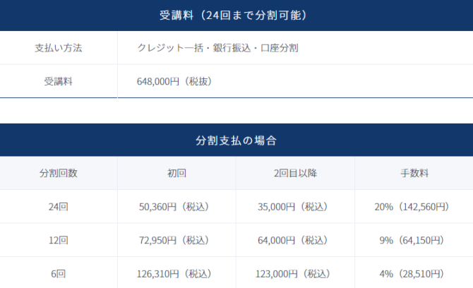 テックキャンプ_デザイナー転職_短期集中料金