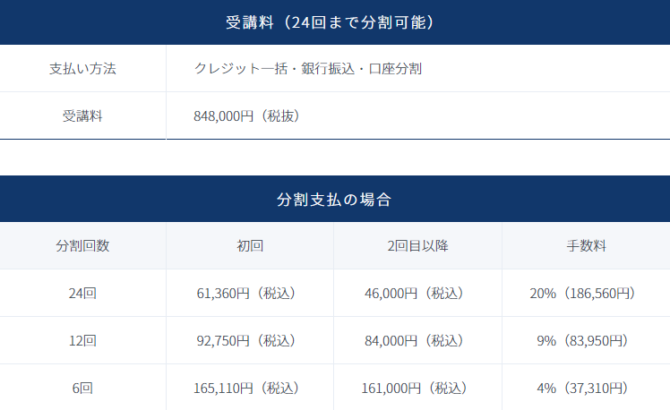 テックキャンプ_デザイナー転職_夜間休日料金