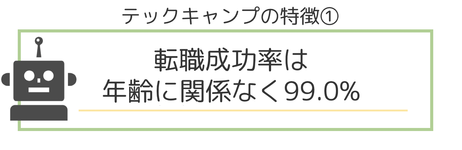 テックキャンプ_2-1