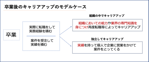 プログラミング教室＿おすすめ31